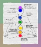 chakra journey