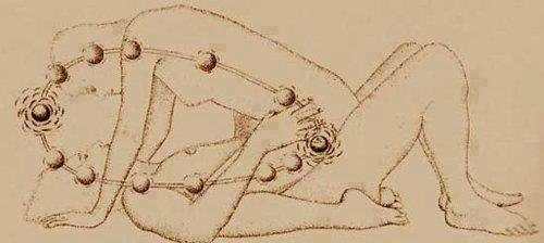 cirkel-of-love