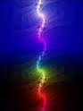 wat is seksuele energie