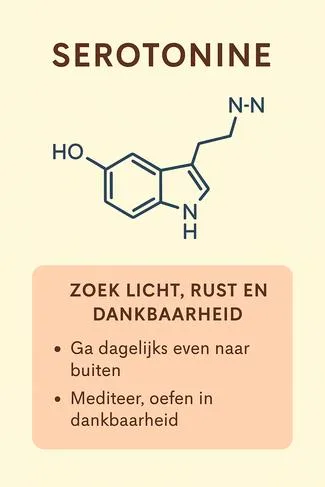 serotonine