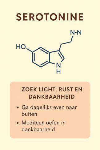 serotonine